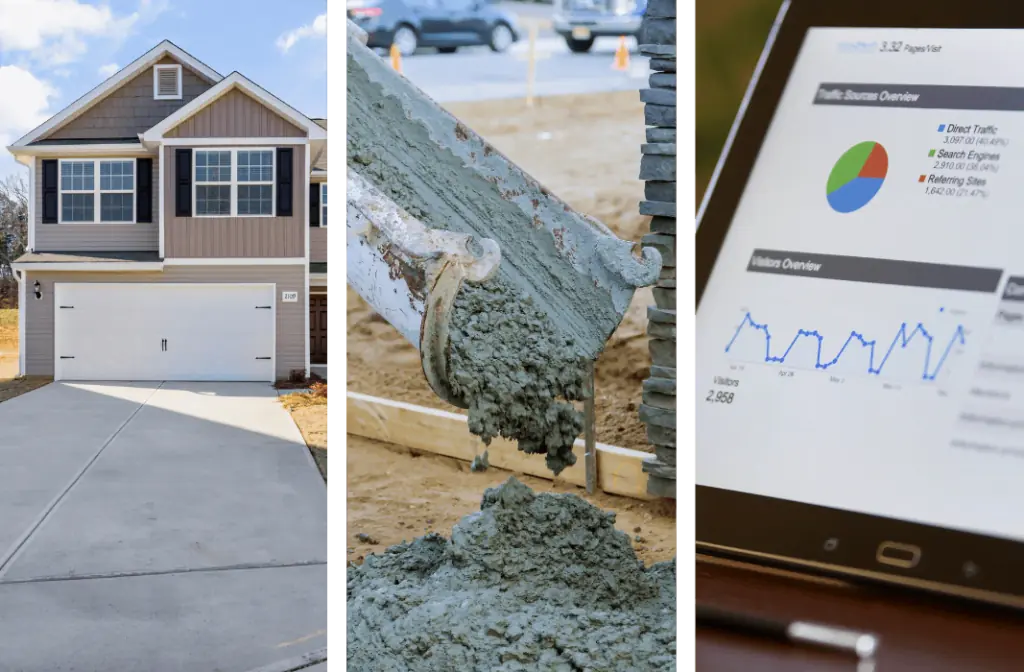 Marketing for Concrete